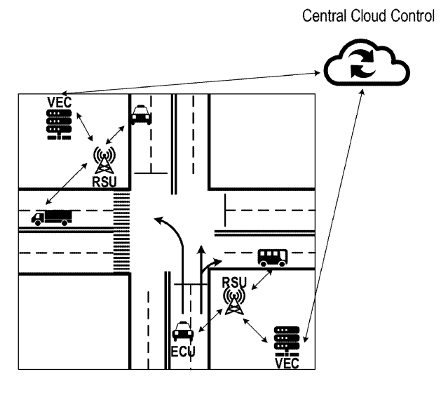 New smart navigation system for smart electric vehicles